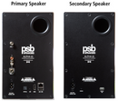 PSB Alpha iQ (par) — Colunas Ativas com Streaming