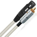 WIREWORLD SOLSTICE 8 STEREO